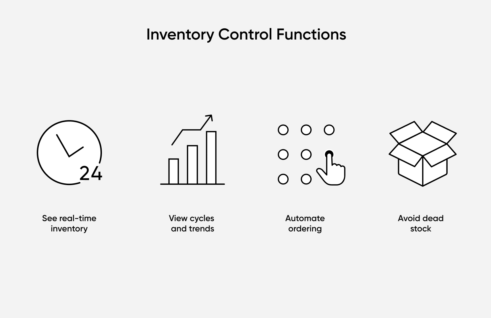 inventory management: inventory control functions