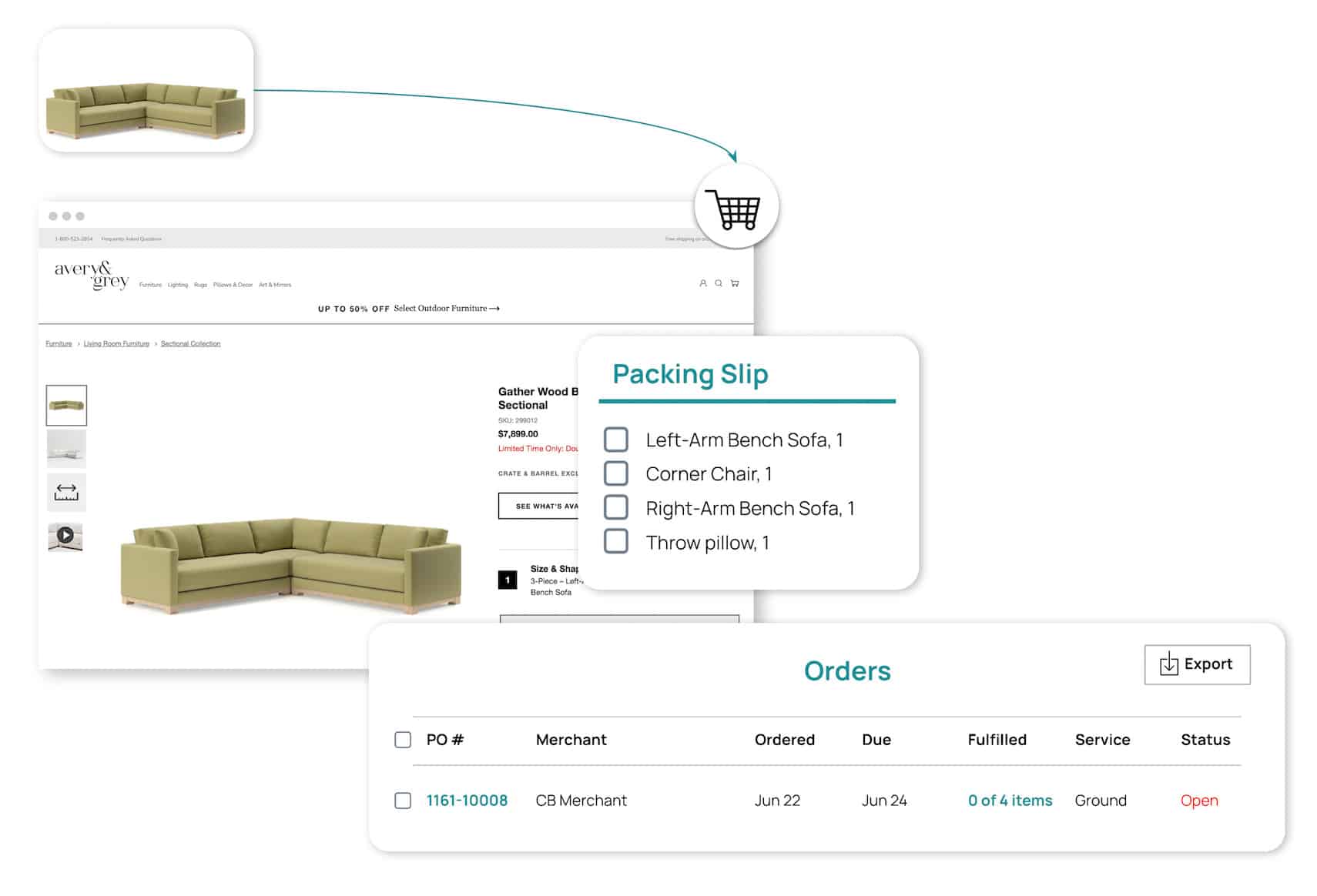With our August product update, it's easier than ever to share customer orders on fabric Dropship.