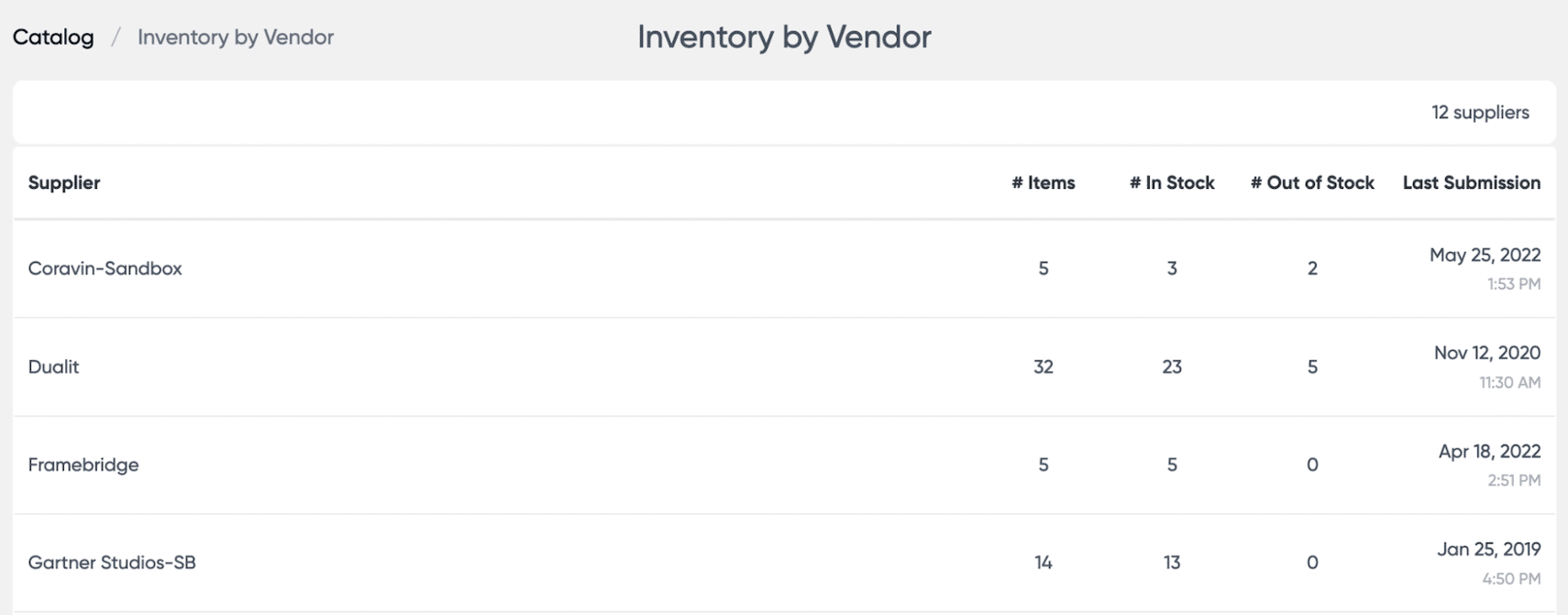 With our August product update, it's easier than ever to automate inventory updates.