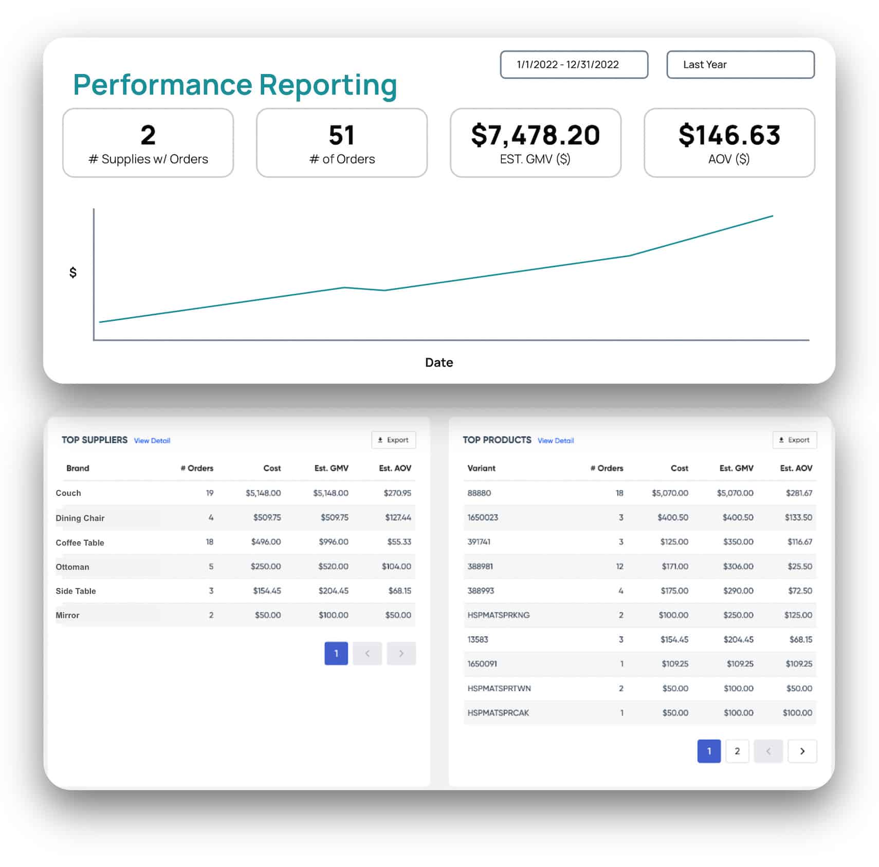With our August product update, it's easier than ever to generate sales reports.