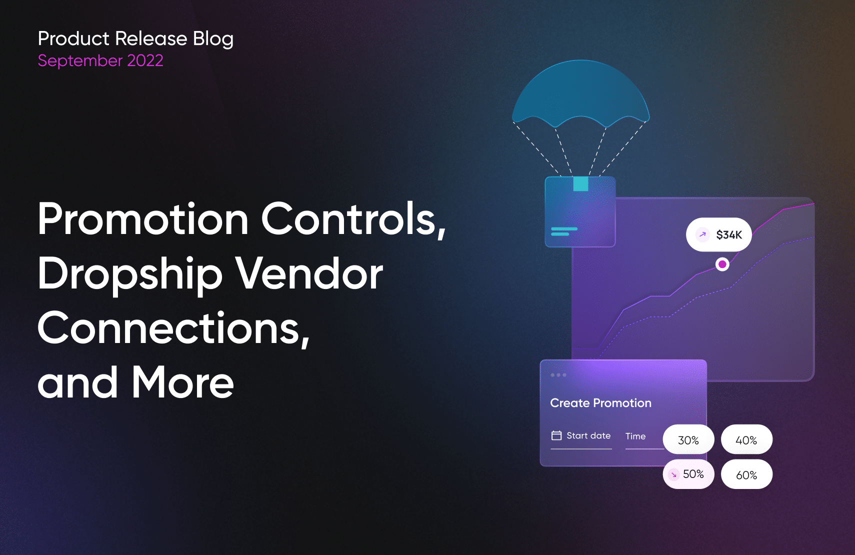 Check out our latest product release, featuring promotion controls, dropship vendor connections, and more.