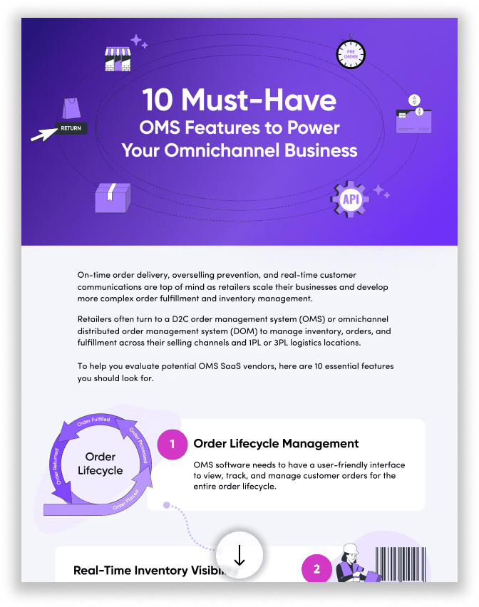 Infographic-10-Must-Have-OMS-Features