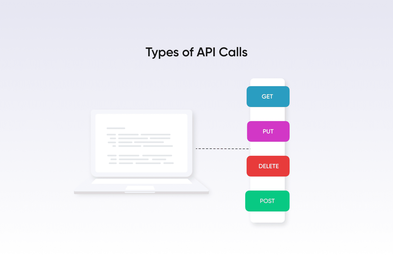 types-api-calls