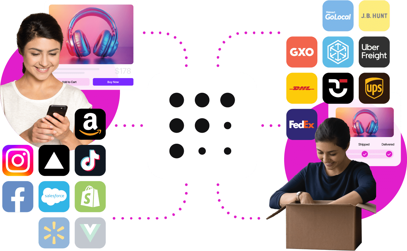 Image depicting how fabric AI Order Cloud manages demand and fulfillment across systems and channels to improve the customer experience.