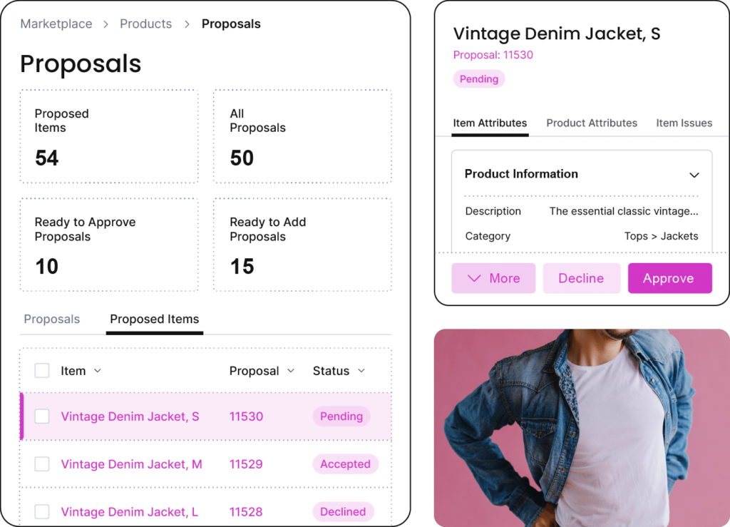 Screenshot of a website featuring a man in a denim jacket, showcasing how fabric software can Import product data fast across thousands of SKUs into a single, unified interface