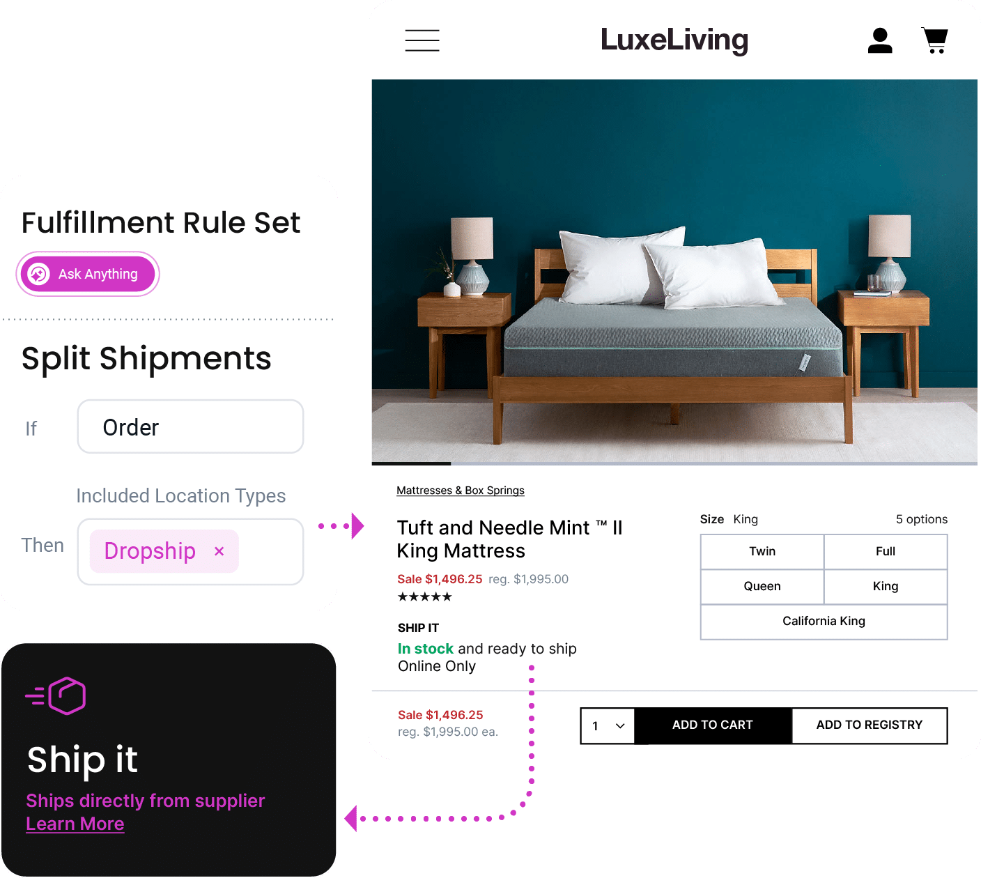 Visual representation of a product page on a website showing how fabric software can expand your product assortment with AI-powered Dropship