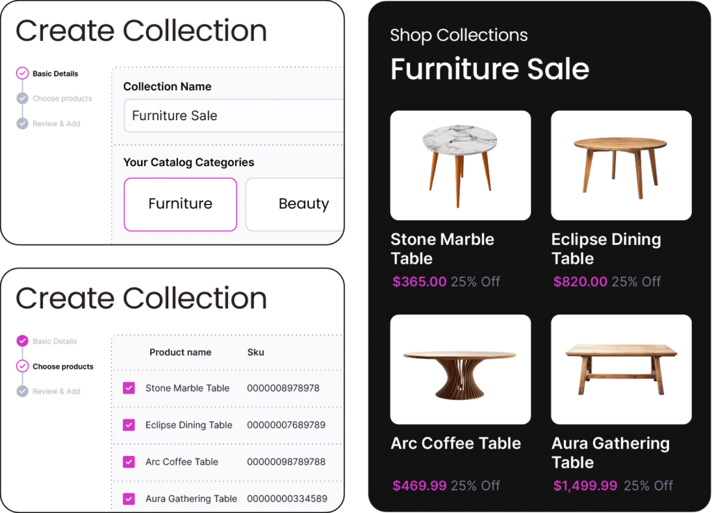 fabric software screenshot showing how to organize products into bundles or dynamic collections that adapt to your needs while ensuring consistency and simplifying workflows