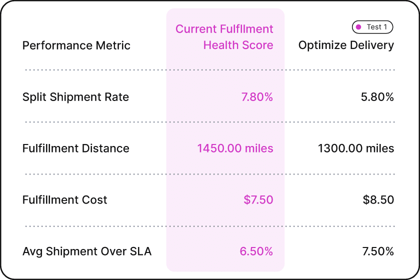 screenshot of product details