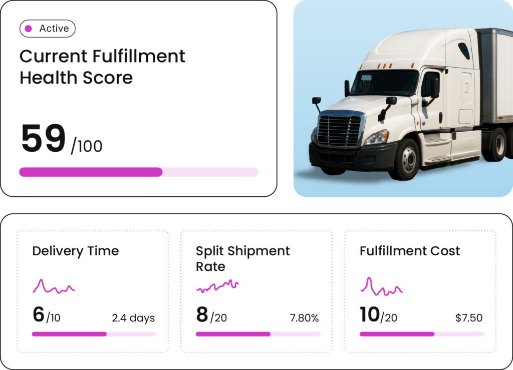 smart order routing screen shots