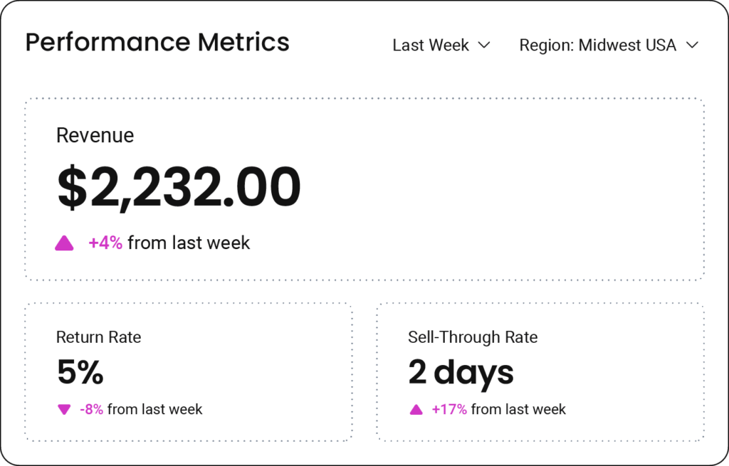 comprehensive analytics screenshot