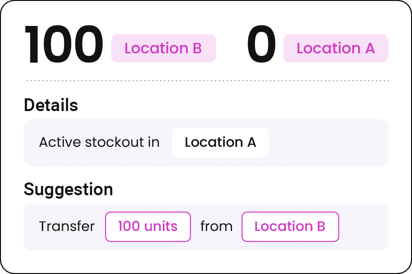 unified-inventory-inventory-placement@2x