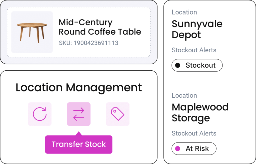 omnichannel management screenshot