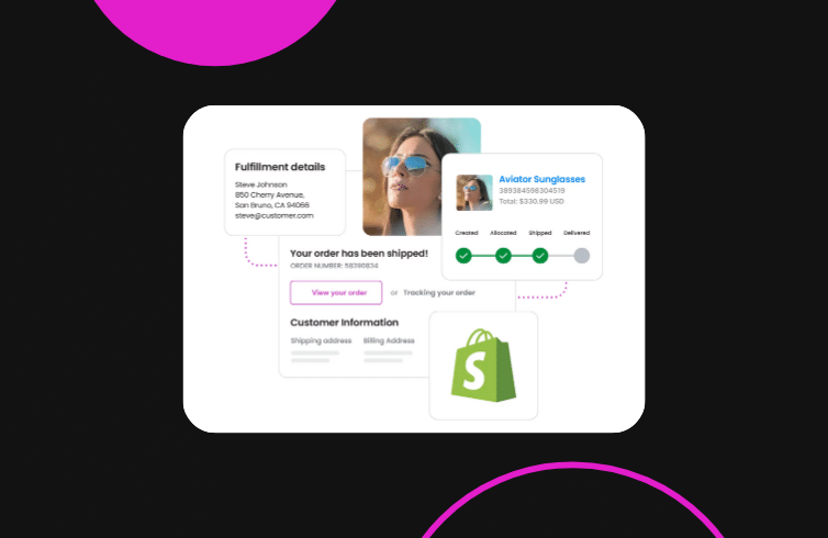 Executive's guide for Shopify