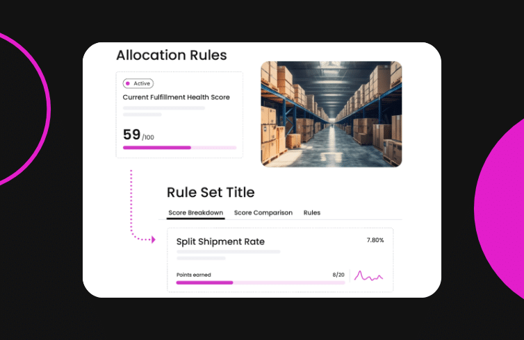Inside Smart Order Routing: Benefits, Features, and How it Works