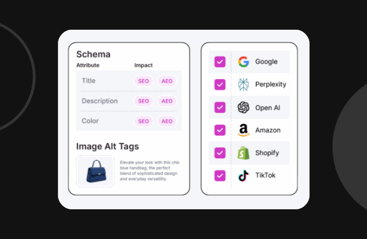 fabric's Product Agent + Shopify