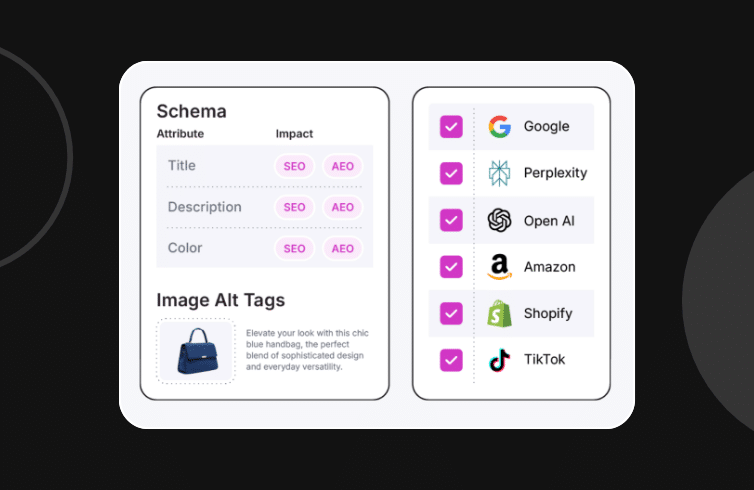 Unlock Product Discovery in the Age of Agentic Commerce