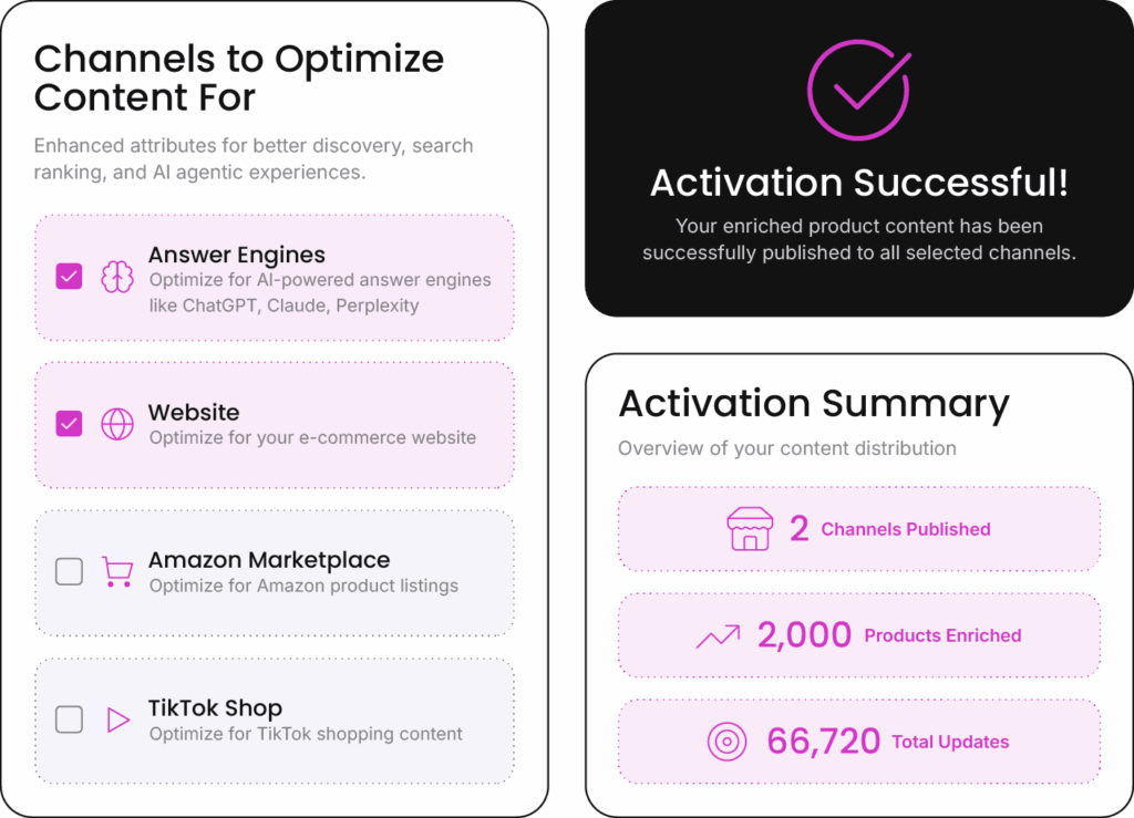 product-agent-activate-to-channels-704x508@2x (1)
