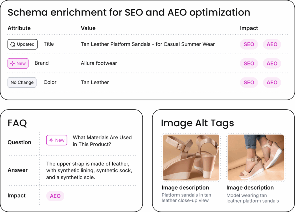 product-agent-automate-data-enrichment-704x508@2x