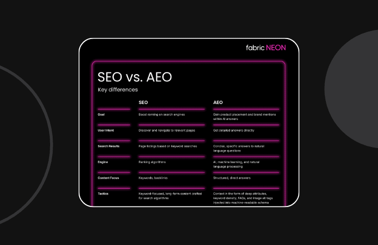 SEO vs. AEO chart