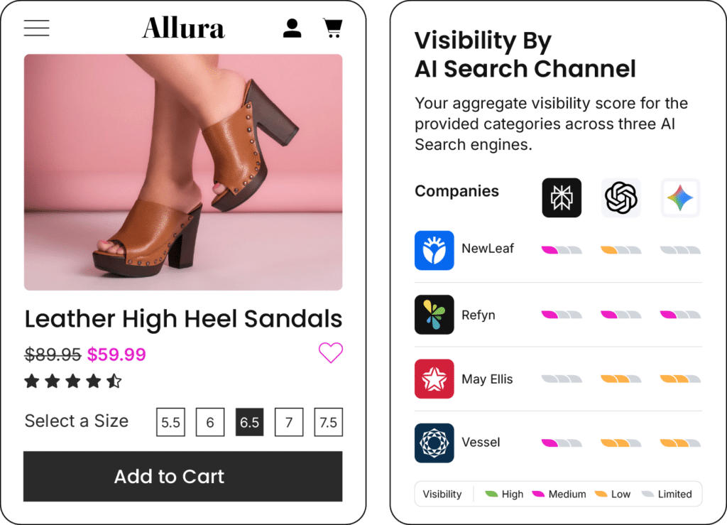 Assess Your AI Search Readiness