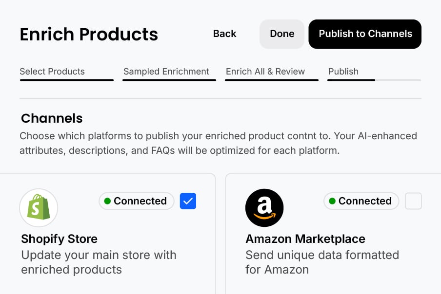 activate-better-data