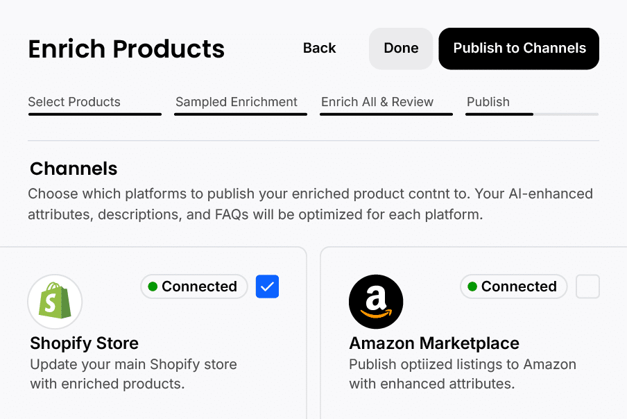 activate-better-data