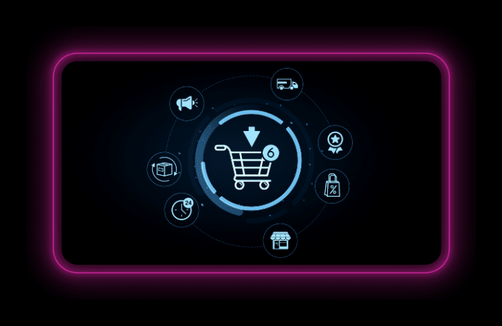 ai product recommendations